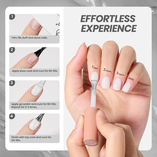 Beetles Milky White Gel Nail Polish - 15ml Neutral Jelly Nude Nail Polish Base Color Nail Concealer Sheer Translucent Effect Soak Off UV LED French Nail Art Salon DIY Manicure Gift for Women 0.5Oz
