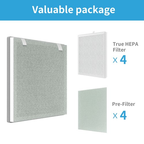 GoKBNY Vital 100 Replacement Filter Compatible with LEVOIT Vital 100 and VAVA VA-EE004 Air Purifiers, Part Number Vital 100-RF, Four(4) 3-in-1 Filters + Four(4) Extra Pre-Filters