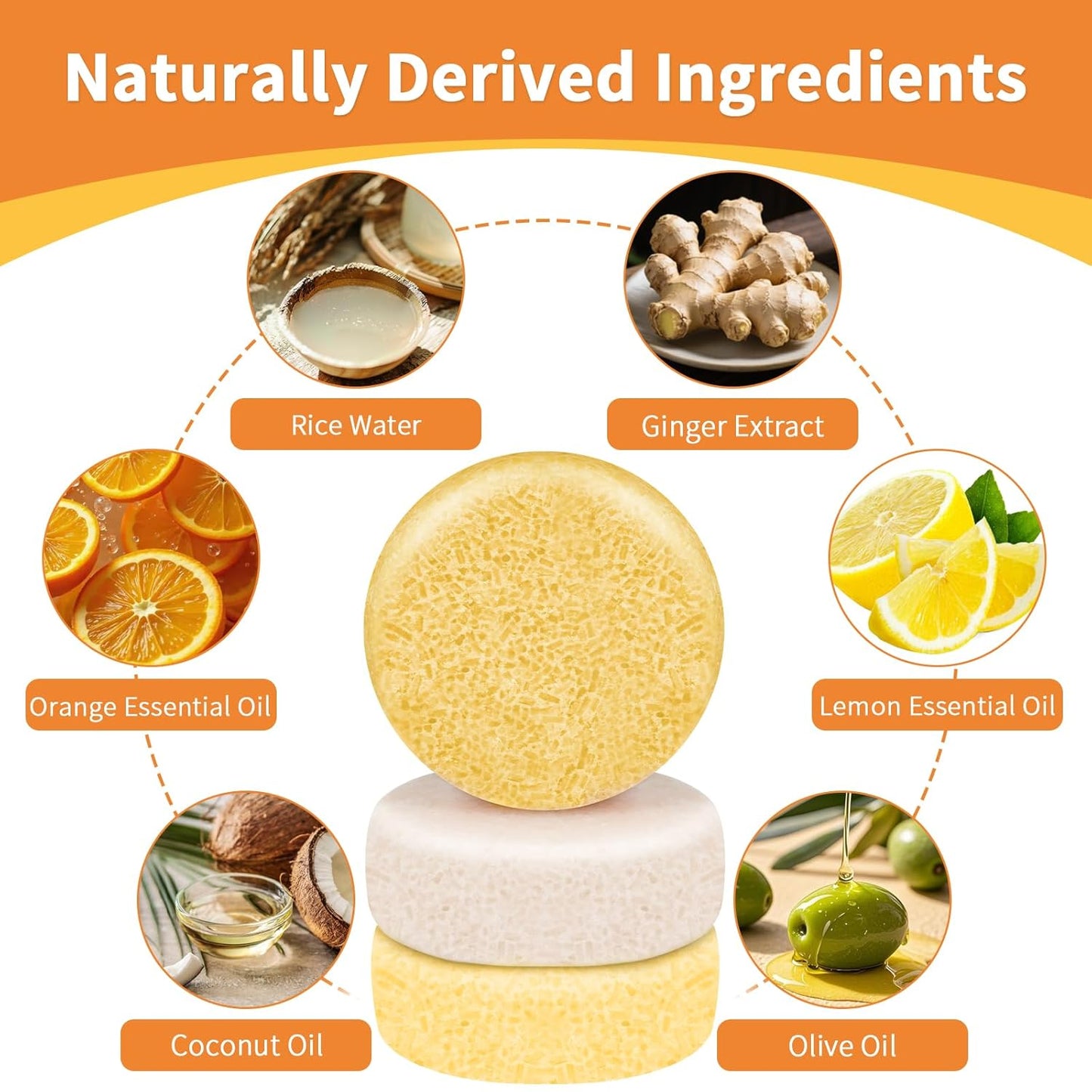 Skiennix Rice Water Shampoo & Conditioner Bar - Ginger Anti-Hair Loss Formula, PH Balanced & Nourishing