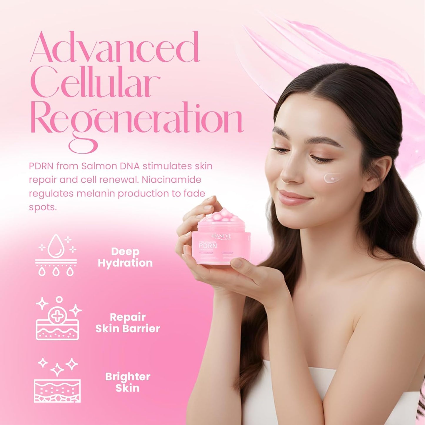 Skiennix Pink Collagen PDRN Capsule Cream - Hydrating Face Moisturizer with Niacinamide & Collagen Capsules - 60g / 2 oz