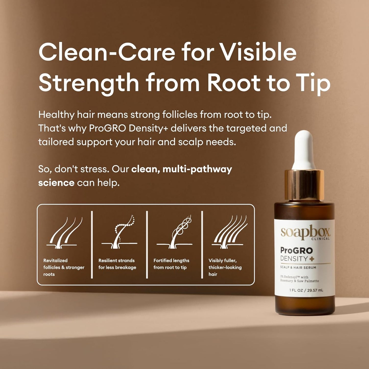 Soapbox ProGRO Density+ Scalp & Hair Growth Serum - Clinically-Tested Formula with 3% Redensyl | 1 oz, 1 Month Supply