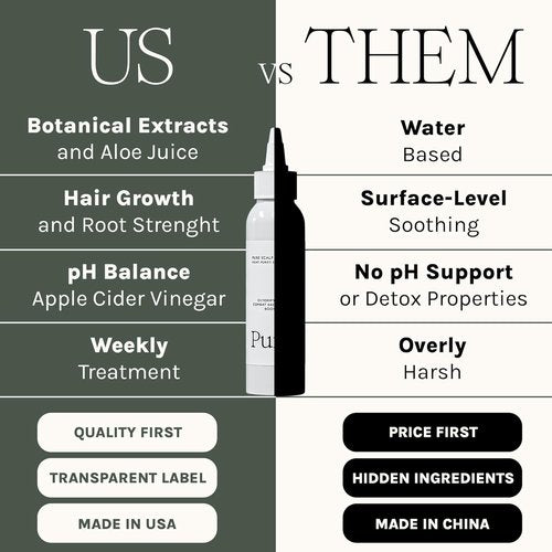 Antifungal Antibacterial Scalp Mask by [Brand Name] - Natural Detox Treatment for Hair Growth | Nourishing Aloe, Neem & Rosemary