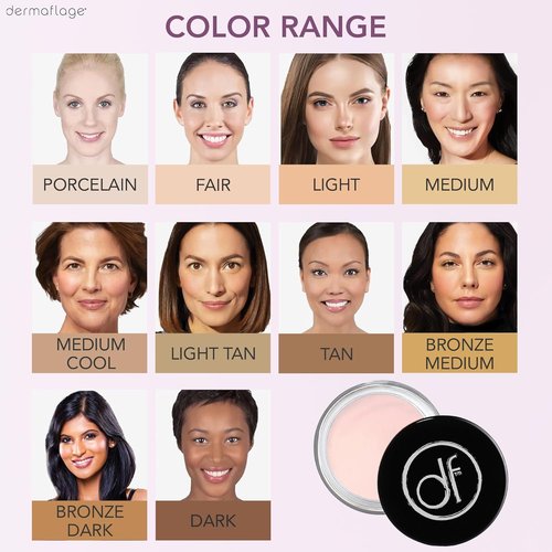 Dermaflage Waterproof Concealer Cream - Full Coverage Matte Finish | Porcelain Color, Long-Lasting Formula