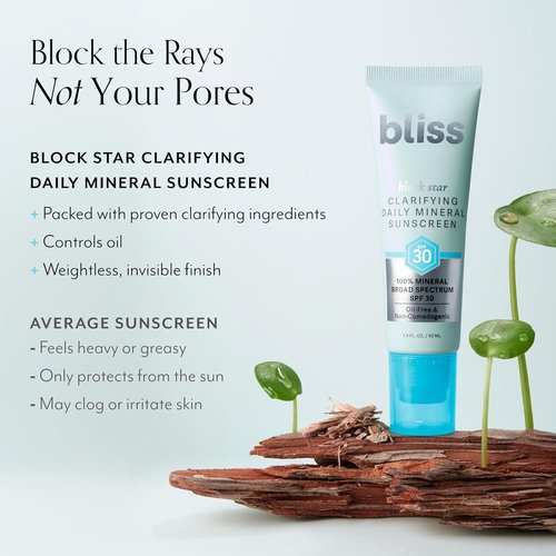 Bliss Block Star Sunscreen - Clarifying Mineral SPF 30 for Blemish-Prone Skin | 1.4 Fl Oz