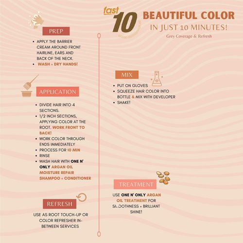 One 'N Only Fast 10 Permanent Hair Color Kit - Moisturizing Hair Dye with Argan Oil | Natural Very Black (1N)