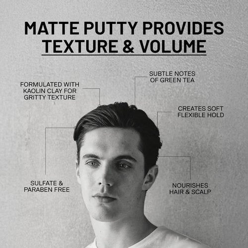 Fatboy Hair Perfect Putty - Medium Hold Kaolin Clay Styling Putty for Volume & Texture | 2.6 Oz