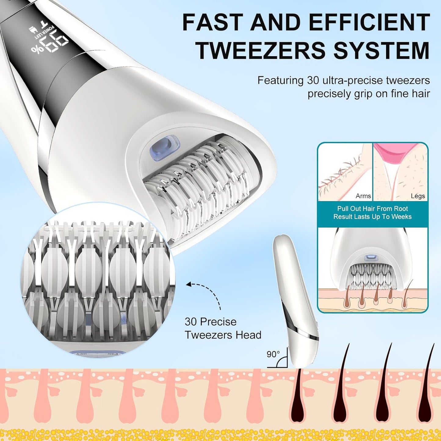 Skiennix Electric Bikini Epilator - 5-in-1 Hair Removal for Face, Arms, Legs & Bikini | Waterproof & Rechargeable