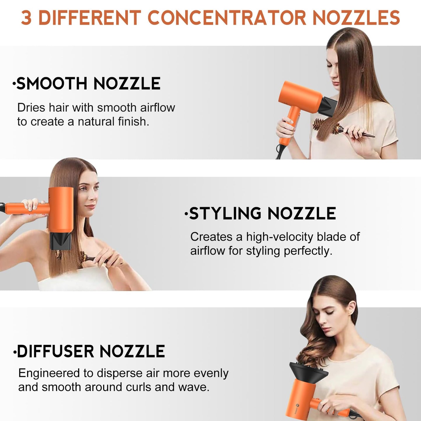 Slopehill Professional Ionic Hair Dryer, Powerful 1800W Fast Drying Low Noise Blow Dryer with 2 Concentrator Nozzle 1 Diffuser Attachments for Home Salon Travel (Cosmic Orange)