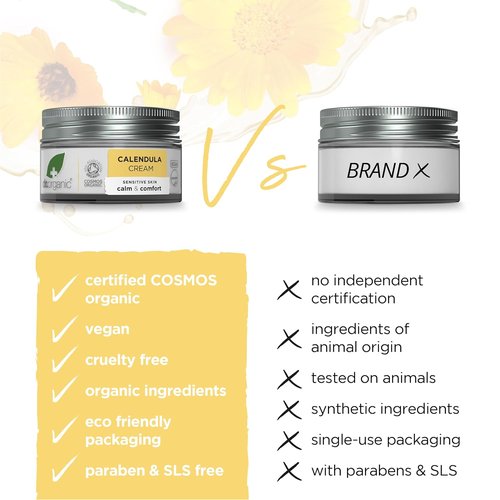 Dr Organic Calendula Face Cream - Nourishing Hydration for Sensitive Skin | 50ml