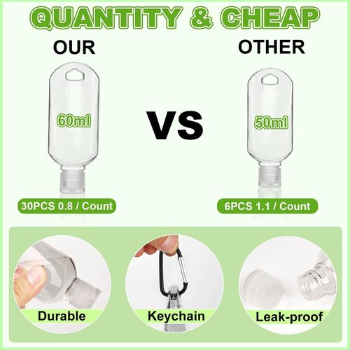 Abodhu 30Pcs Empty Hand Sanitizer Travel Bottles with Keychain 2.03oz/60ml Portable Clear Leakproof Portable Refillable Plastic Squeeze Containers