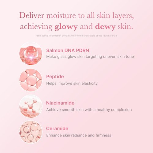 Medicube PDRN Toner - Salmon DNA Milky Formula for Hydration & Soothing | 5.07 fl. oz Korean Skincare