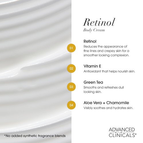 Advanced Clinicals Retinol Body Lotion - Anti-Aging Moisturizer for Face & Body | 16 Ounce, Targets Fine Lines & Wrinkles