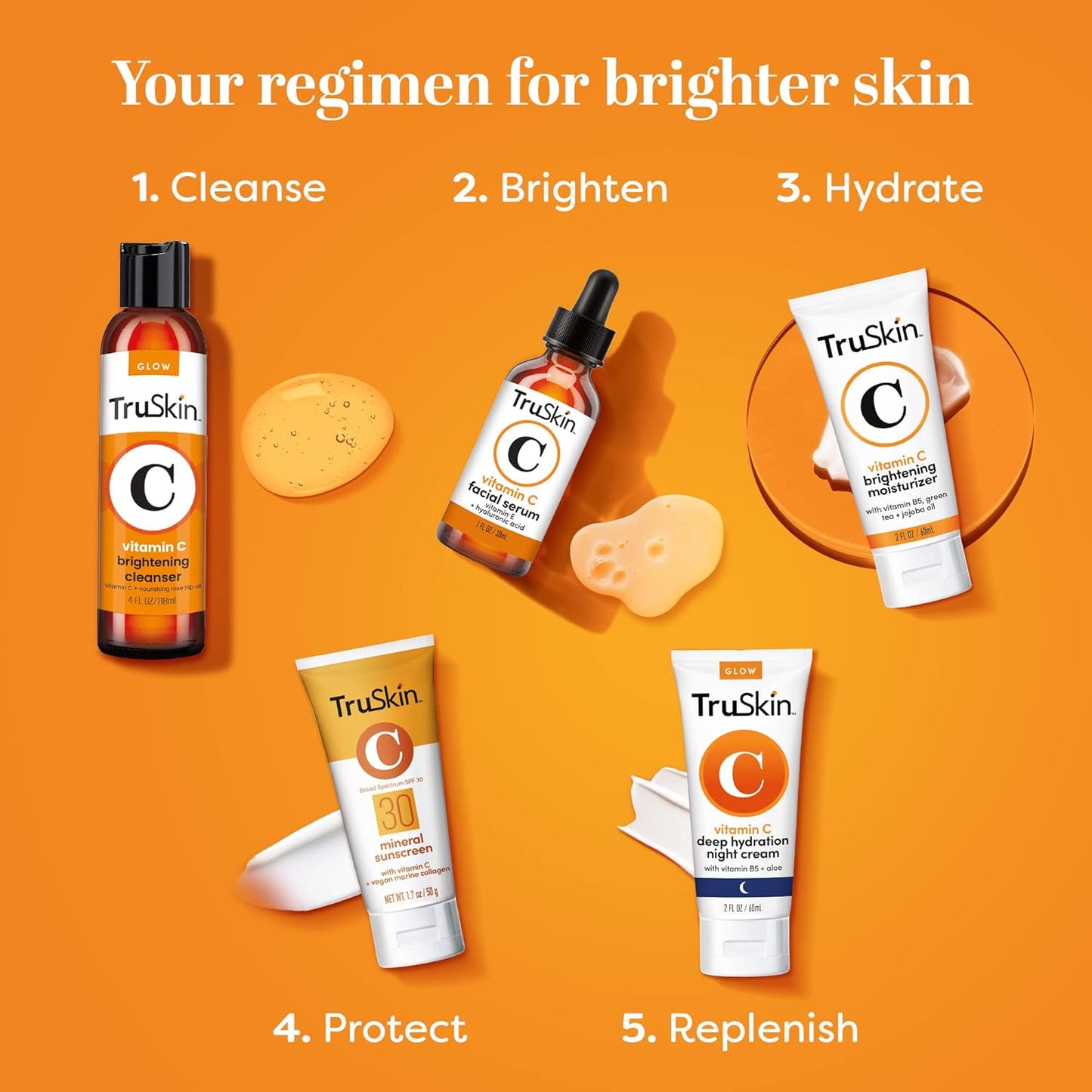 TruSkin Mineral Sunscreen SPF 30 - Zinc Oxide Protection with Squalane & Vitamin C | Reef-Safe for Sensitive Skin, 1.7 fl oz