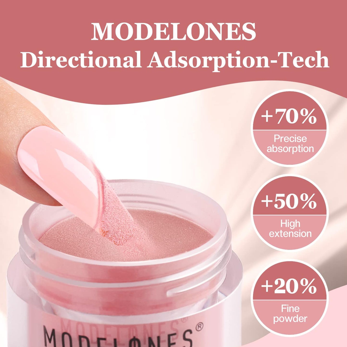 Modelones Dip Powder Nail Kit Starter, 4 Colors Clear White Nude Pink Red Dipping Powder Liquid Set with Base Top Coat Activator Nail Art Beginner DIY Salon