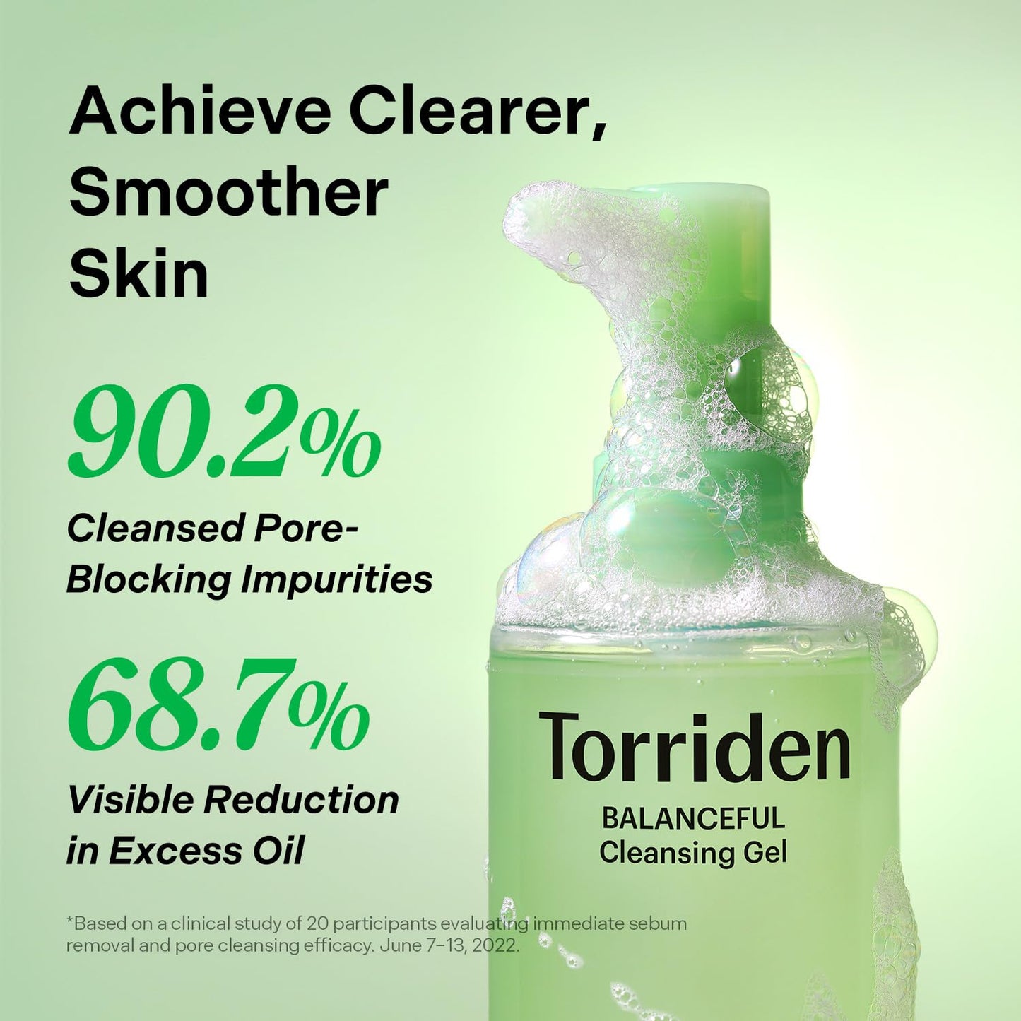 Torriden BALANCEFUL Cleansing Gel - Low pH Gentle Facial Cleanser | Soothes & Hydrates | 200ml (6.76 fl. oz.)