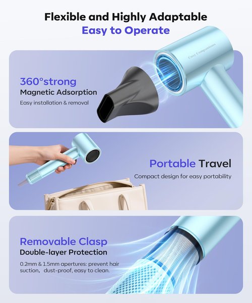 Cosy Companions High Speed Ionic Hair Dryer, 150000 RPM Fast Drying Blow Dryer with 500 Million Negative Ions, Lightweight with Heat Protection for Women & Men, Professional Salon Dryer, Blue