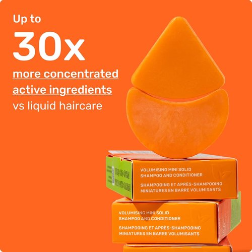 Ethique Beauty Mini Sampler Solid Shampoo & Conditioner Bar Set - Volumizing with Biotin & Caffeine | Eco-Friendly, Vegan - Travel Size - 2 Pack