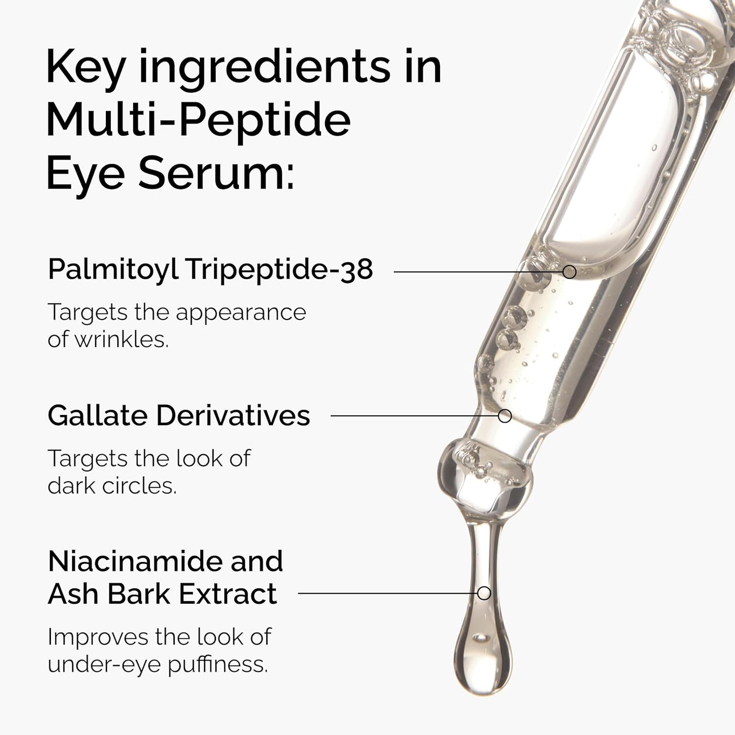The Ordinary Multi-Peptide Eye Serum - Anti-Aging Formula for Dark Circles & Puffiness