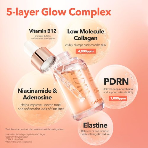 Cell Fusion C Collagen PDRN Ampoule - Salmon DNA Face Serum for Hydration & Glow | 1.18 fl. oz. / 35ml