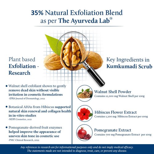 Blue Nectar Saffron Face Scrub - Gentle Ayurvedic Tan Remover for Glowing Skin | 1.7 Oz with 16 Herbs