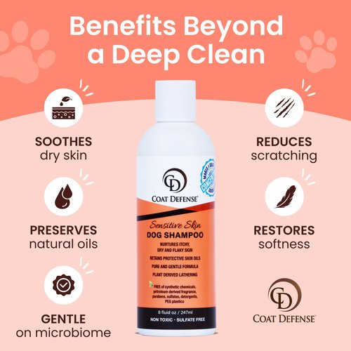 COAT DEFENSE Sensitive Skin Dog Shampoo | Hypoallergenic Dog Shampoo for Allergies, Itching & Odor | Gentle Shampoo for Dogs | 8 oz Concentrate to 32 oz