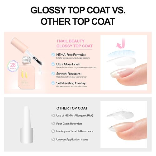 Hema Free Gel Top Coat - Long Lasting Clear UV/LED TPO Free Formula | Hypoallergenic No Wipe Soak Off 10ml