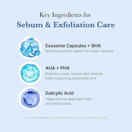 Medicube Facial Cleanser - Zero Pore Capsule Cleansing Foam | Gentle Daily Cleanser for Pore Care | AHA, BHA & PHA, 4.23 oz