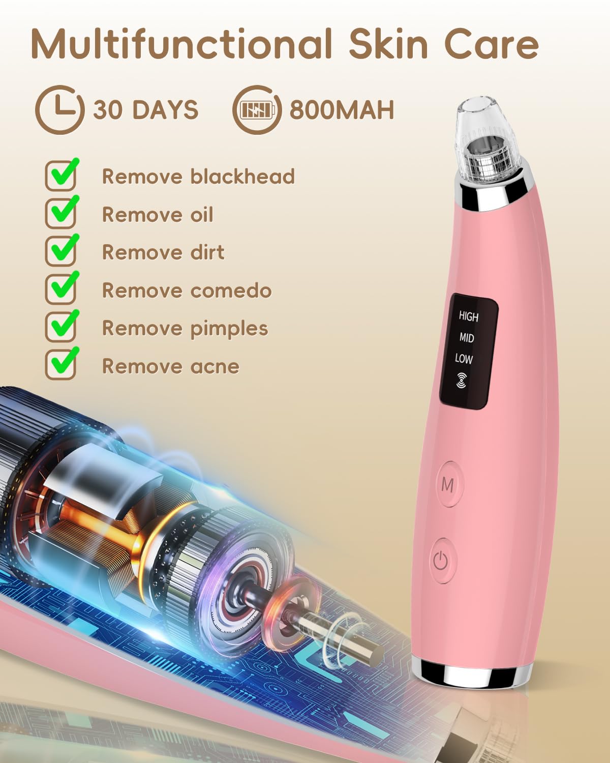 Facial Pore Blackhead Remover Vacuum - Face Cleaner and Blackhead Extractor with 3 Adjustable Suction Levels, 5 Probes, USB Charging Interface - Pore Vacuum Kit for Women&Men (Pink)