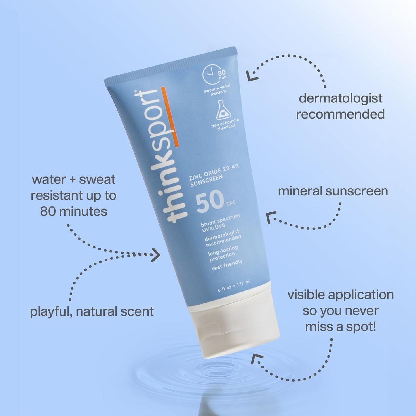 Thinksport SPF 50+ Mineral Sunscreen - Natural, Water Resistant Sunblock for Active Use | Vegan, Reef Friendly, 6oz