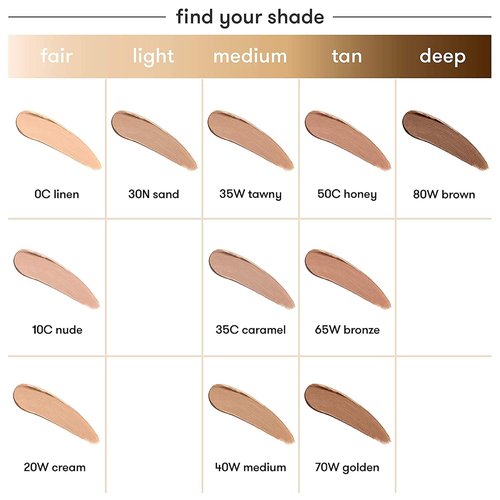 Dermablend Quick-Fix Body Makeup - Full Coverage Foundation Stick, Water-Resistant Concealer for Imperfections & Tattoos, 0.42 Oz