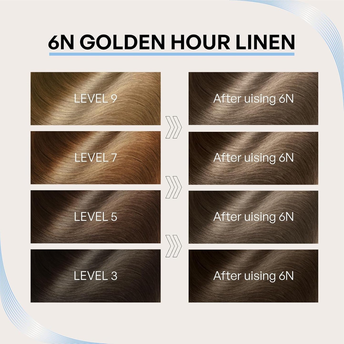 Skiennix Permanent Hair Dye - Ammonia-Free Gray Coverage for Sensitive Scalps | 6N Golden Hour Linen