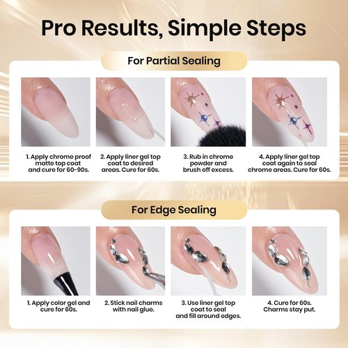 Beetles Liner Gel Top Coat - Decoration Sealing Nail Gel with Fine Brush for Detailed Designs, Strong Adhesion for Mirror Chrome Powder, Rhinestones & Gap Filling UV Light Cure