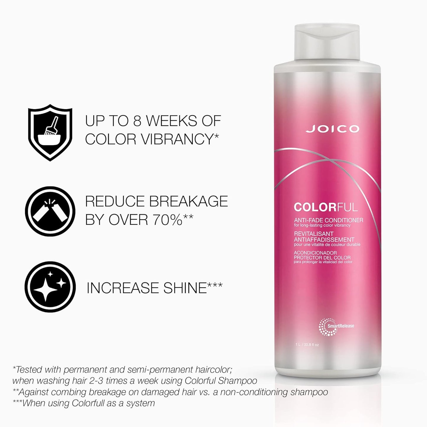 Joico Colorful Anti-Fade Shampoo & Conditioner Set - Preserve Vibrant Hair Color | For Color-Treated Hair