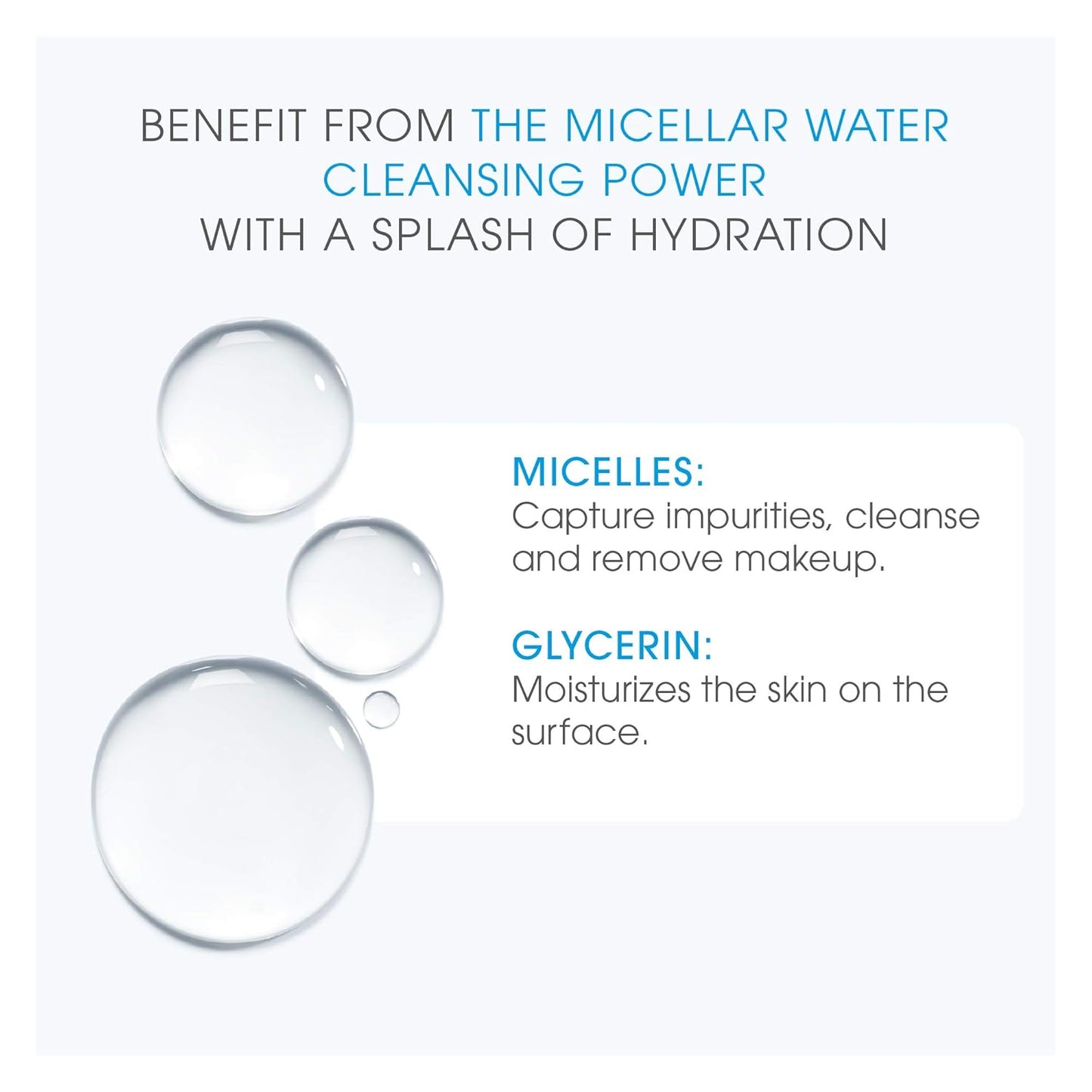 Bioderma Hydrabio Micellar Water - Hydrating Cleansing for Dehydrated Sensitive Skin | 33.4 Fl Oz