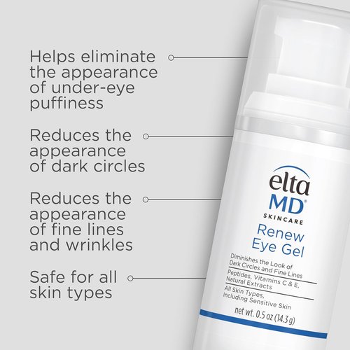 EltaMD Skin Care Kit - AM Restore & PM Restore Moisturizers with Anti-Aging Eye Gel | Hydrating Duo