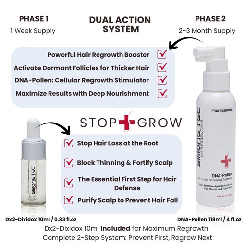 DNA-Pollen Hair Growth Treatment - Proven Formula for Thicker, Fuller Hair | 118ml / 4fl.oz