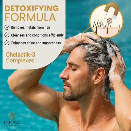 INFINA ESSENTIALS Hard Water Shampoo & Conditioner 2-in-1 - Chelating Cleanser for Mineral Buildup | Sulfate-Free, Color Safe | 16 fl oz