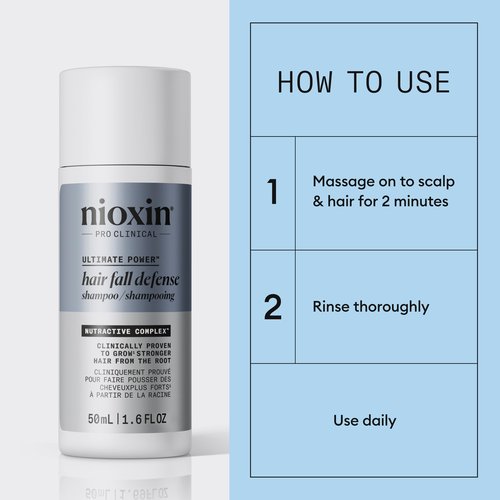 Nioxin Hair Fall Defense Shampoo | Activates Hair Follicles for Visibly Less Hair Loss| With Lauric Acid, Caffeine, Niacinamide and Sandalore