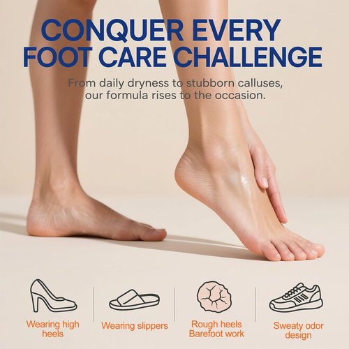 ZyraGloz Urea Cream Stick 60% plus Salicylic Acid 2%, Maximum Strength Urea Foot Cream for Dry Cracked Heels, Feet Callus Remover, Hands Knees Exfoliating Dead Skin, Softening Skin Moisturizer Lotion