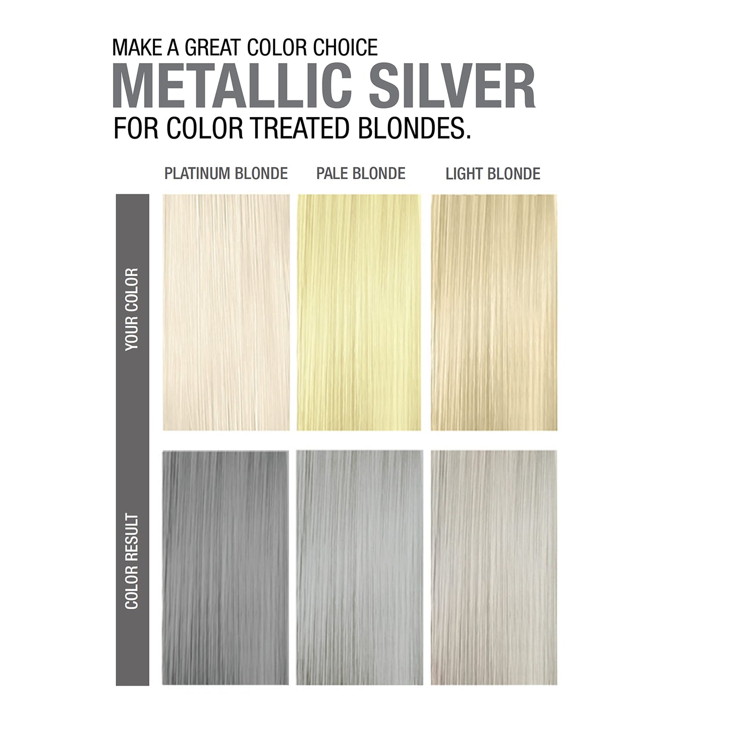 NO FADE FRESH Metallic Silver Color Depositing Conditioner - Semi Permanent Hair Color with BondHeal Bond Rebuilder - Silver Hair Dye - Deep Conditioner Hair Mask 6.4 oz