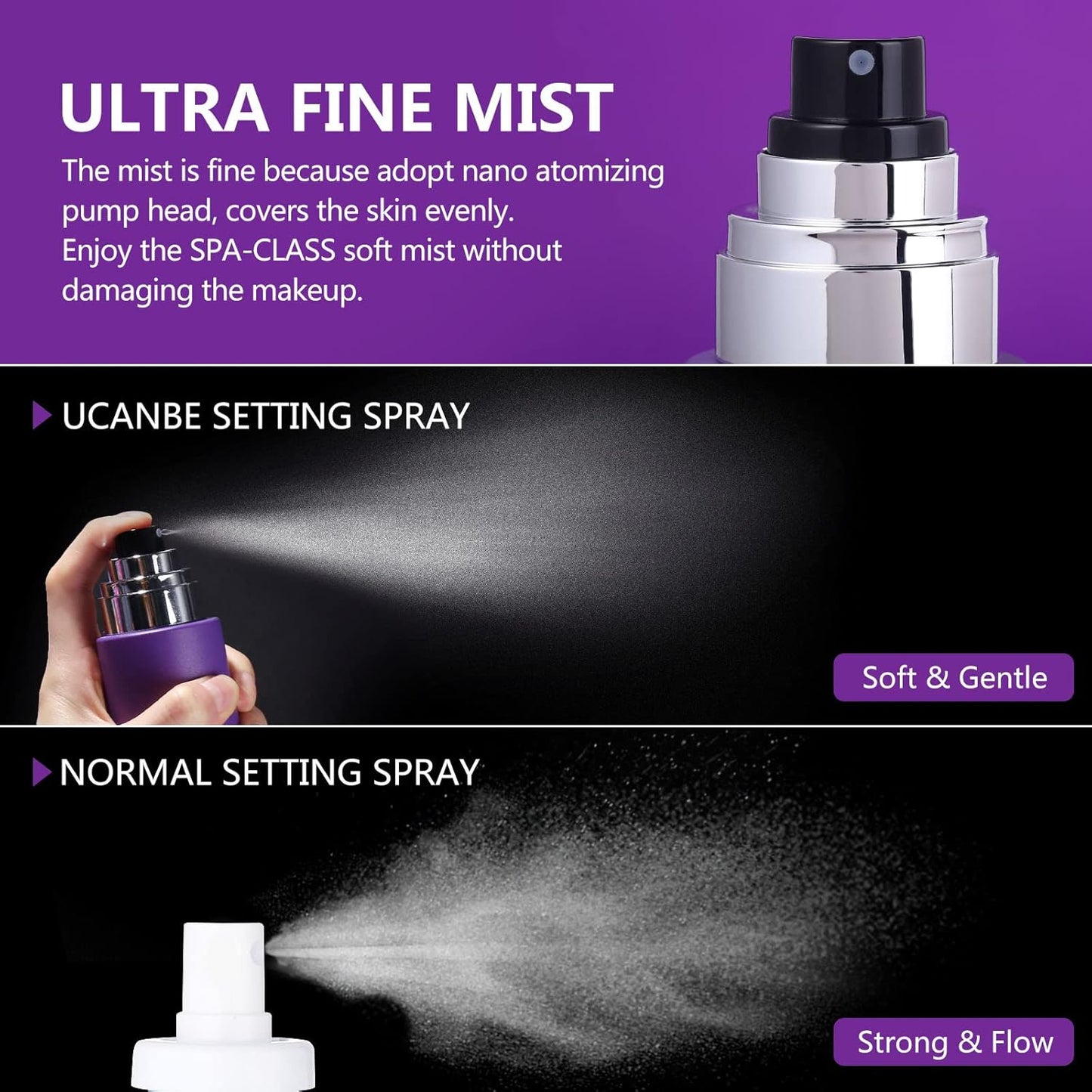 UCANBEMAKEUP Long Lasting Makeup Setting Spray Kit - Hydrating Matte Finish Mist & Travel Size 6.76 Fl Oz