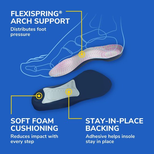Dr. Scholl's Tri-Comfort Insoles, Women (Size 6-11), 1 Pair, 3/4 Length
