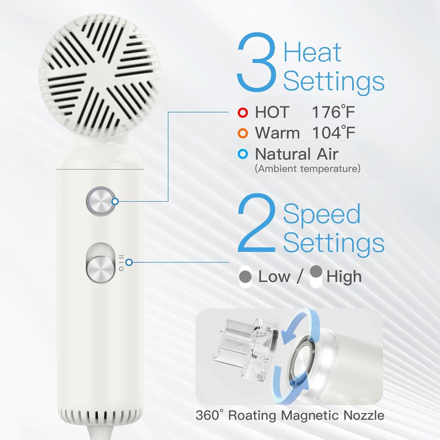Skiennix High-Speed Ionic Hair Dryer - Portable Super Mini Design with 200 Million Negative Ions | Lightweight White