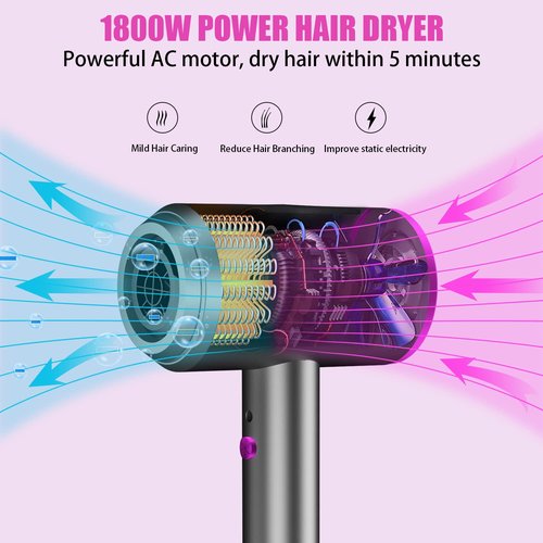 Ionic Hair Dryer, Professional Blow Dryer, Negative Ion Technology Hair Drying for Woman Men Kids Christmas Gifts