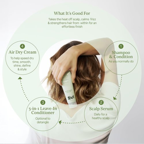 Divi Air Dry Styling Cream - Smooths & Defines Curly, Wavy, Frizzy Hair | 4 Oz