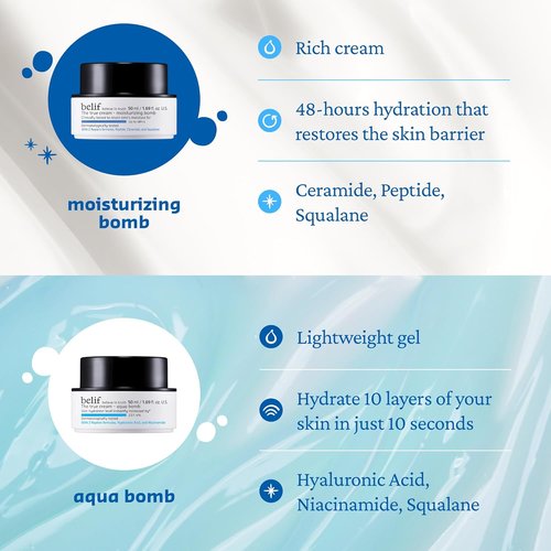 Belif Moisturizing Bomb - Daily Ceramide Moisturizer with Peptide & Squalane for 48hr Hydration | Lightweight Anti-Aging Cream, 1.68 fl oz (50ml)