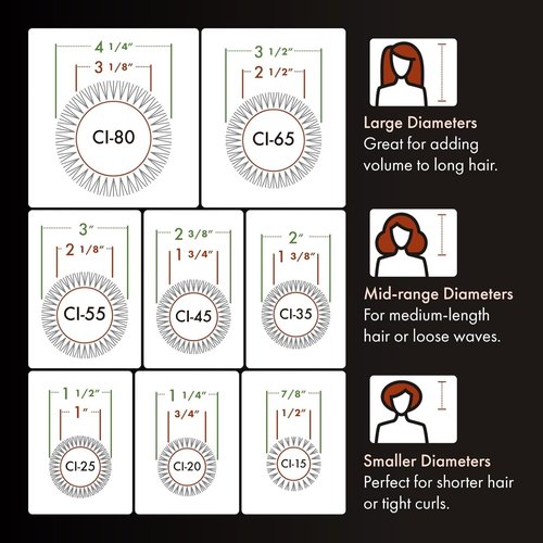 Olivia Garden Ceramic + Ion Round Thermal Hair Brush - Professional Blowout Tool for Normal to Thick Hair