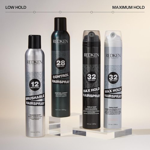 Redken Extreme High Hold Hairspray 32 - Long-Lasting Hold & Body, All-Day Style Control, Humidity Resistant