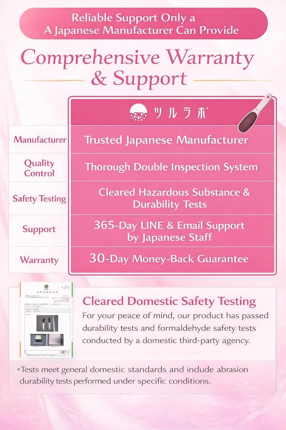 TSURULABO Foot File - Dual-Sided Coarse & Fine Design | Water-Resistant Pink Callus Remover