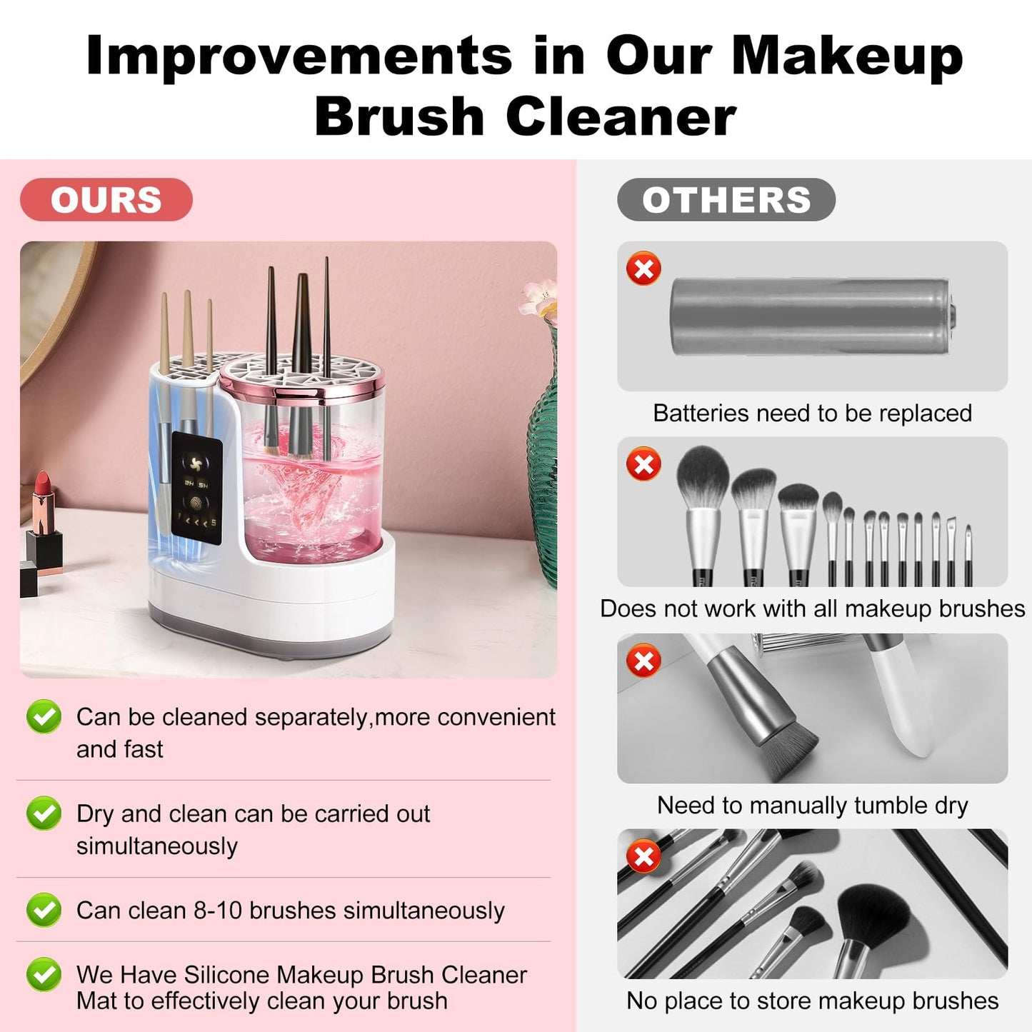 Electric Makeup Brush Cleaner Machine With Makeup Brush Dryer and Silicone Makeup Brush Cleaner Mat, Automatic USB Cosmetic Brushes Cleaner Tool For All Beauty Makeup Brush Set, Contour, Eyeshadow